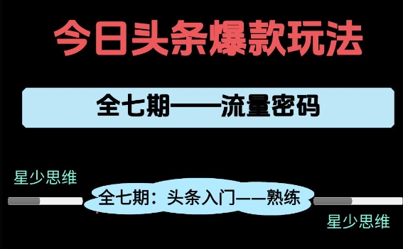头条系列全七期项目拆解，全是干货，新手从0-1必经过程，99的人会踩的坑-DE云网创