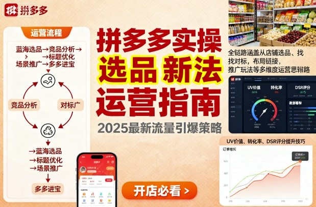 王校长9月12拼多多实操新玩法，全链路涵盖从店铺选品、找对标，布局链接，推广玩法等多维度运营思路-DE云网创