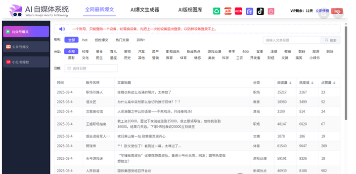 目前AI领域的自媒体是怎么赚钱的呢?插图5 目前AI领域的自媒体是怎么赚钱的呢?