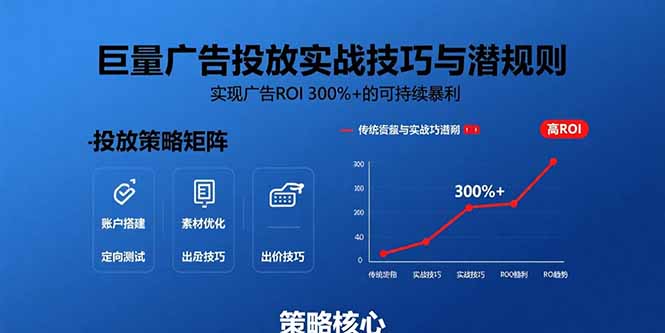 (15626期)巨量广告投放实战技巧与潜规则:实现广告ROI 300%+的可持续暴利-DE云网创