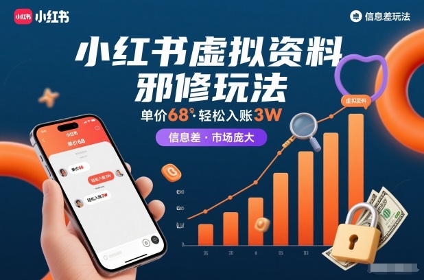 小红书虚拟资料邪修玩法，单价68，轻松入账3W，信息差玩法，市场庞大-DE云网创