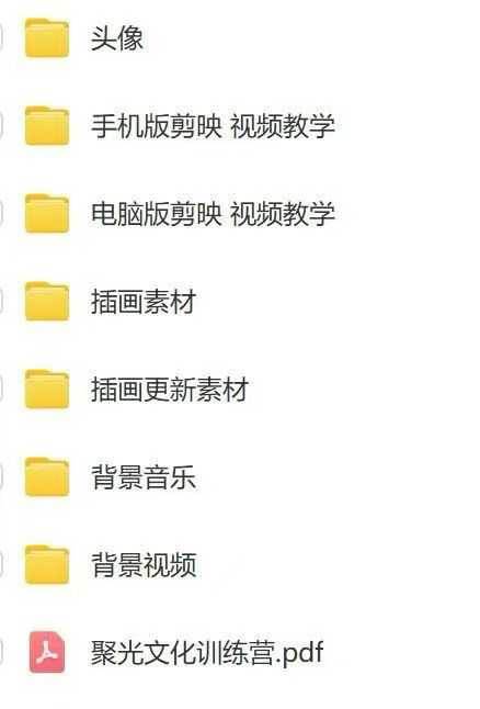 （15788期）减肥短视频赛道运营课：素材准备-视频制作-引流变现全流程 (附素材)-DE云网创