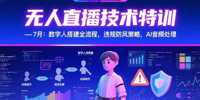 （15448期）无人直播技术特训-7月：数字人搭建全流程，违规防风策略，AI音频处理-DE云网创