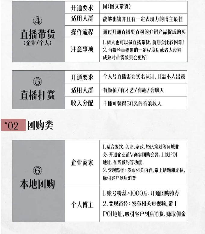 抖音播放量可以赚钱吗? 抖音播放量可以赚钱吗?