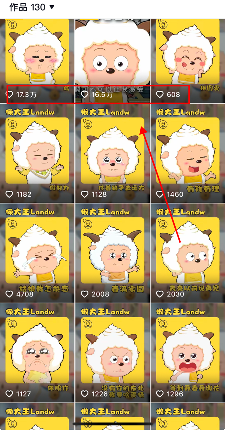 自媒体怎么样赚钱?插图2 自媒体怎么样赚钱?