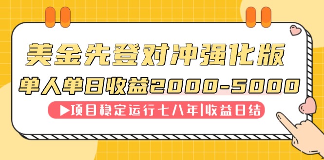 （14906期）连续8年创单日收入NO.1项目，日收益2000-5000-DE云网创