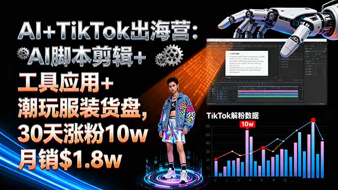 AI+TikTok出海营:AI脚本剪辑+工具应用+潮玩服装货盘,30天涨粉10w月销$1.8w插图 AI+TikTok出海营:AI脚本剪辑+工具应用+潮玩服装货盘,30天涨粉10w月销$1.8w插图