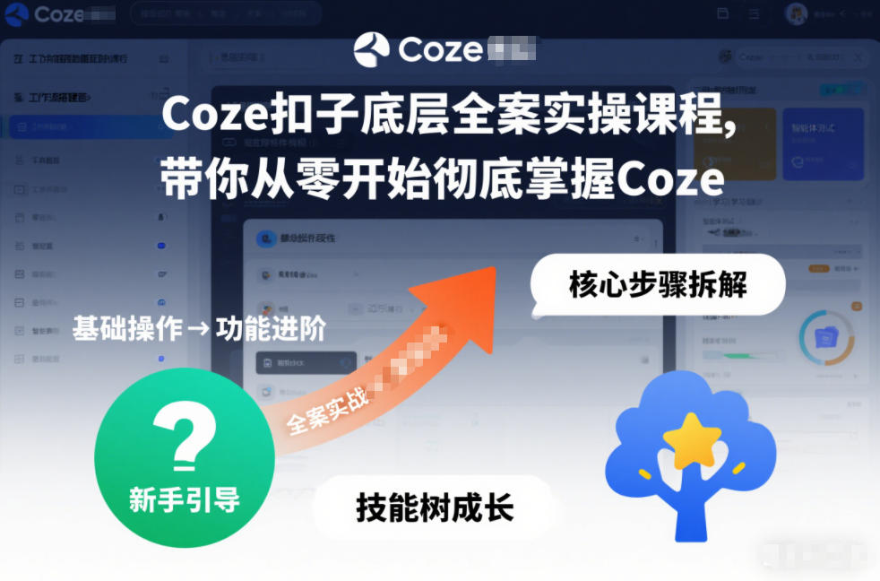 Coze扣子底层全案实操课程,带你从零开始彻底掌握Coze插图 Coze扣子底层全案实操课程,带你从零开始彻底掌握Coze
