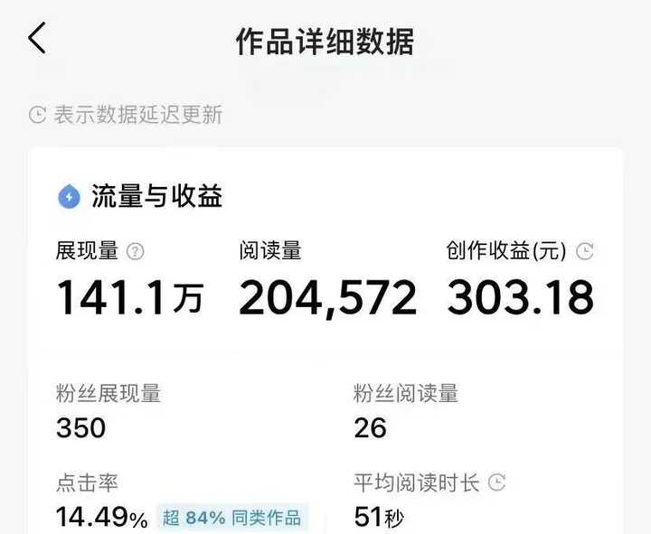 现在社会普通人的出路在哪里? 现在社会普通人的出路在哪里?
