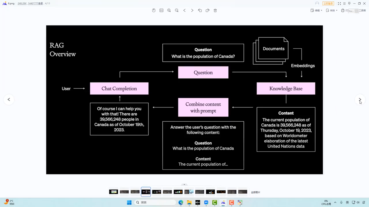 迪哥·2025AI智能体开发课程-DE云网创
