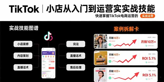 （15629期）TikTok小店从入门到运营实战技能：快速掌握TikTok电商运营的完整方法论-DE云网创