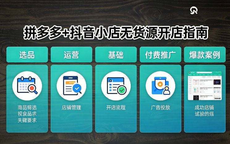 拼多多+抖音小店无货源开店，包括：选品、运营、基础、付费推广、爆款案例等(更新26年3月)-DE云网创