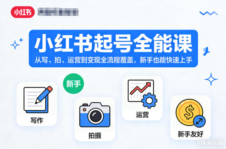 小红书起号全能课,从写、拍、运营到变现全流程覆盖,新手也能快速上手-DE云网创