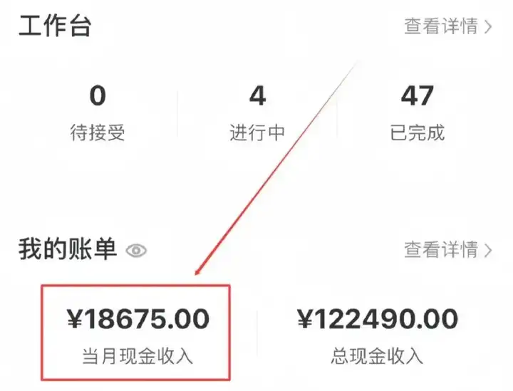 工作之余如何拓宽自己的副业? 工作之余如何拓宽自己的副业?