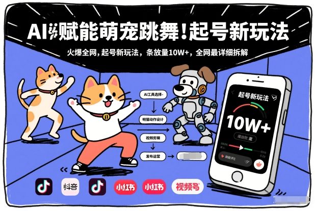 AI赋能萌宠跳舞，火爆全网，起号新玩法，条条播放量10W+，全网最详细拆解-DE云网创