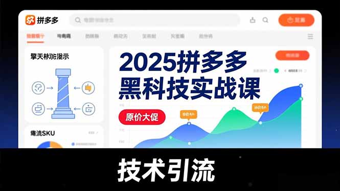 2025拼多多黑科技实战课，擎天柱玩法、爆流SKU、原价大促，技术引流，单店日销轻松破千单-DE云网创