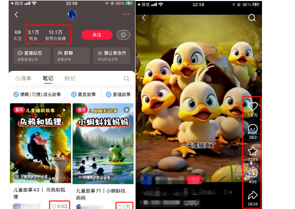 副业可以做什么,不要骗人的?插图 副业可以做什么,不要骗人的?