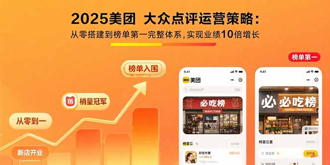 (15602期)2025美团 大众点评运营策略:从零搭建到榜单第一完整体系,实现业绩10倍增长-DE云网创