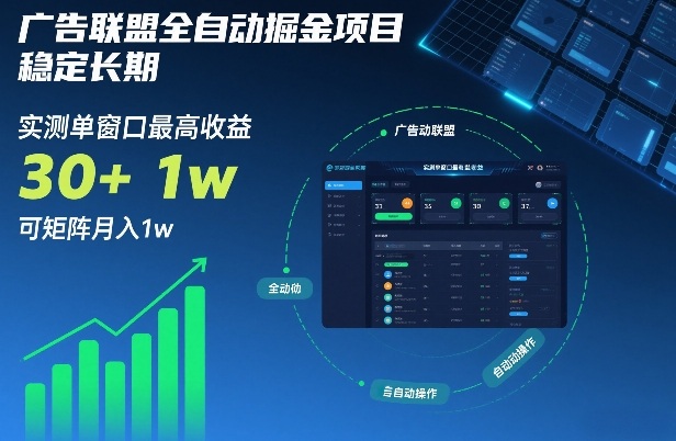 广告联盟全自动掘金项目，稳定长期，实测单窗口最高收益30+，可矩阵月入1w+【揭秘】-DE云网创