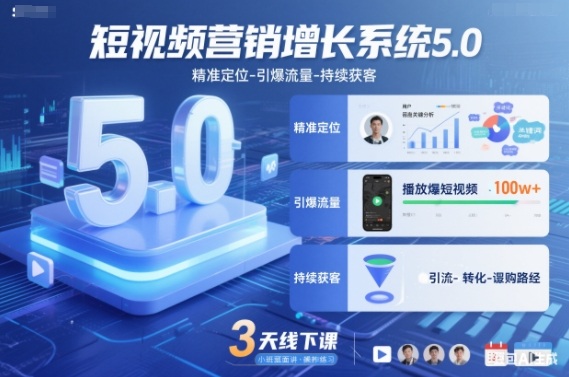 短视频营销增长系统5.0,精准定位-引爆流量-持续获客,3天线下课(音频+图片)插图 短视频营销增长系统5.0,精准定位-引爆流量-持续获客,3天线下课(音频+图片)