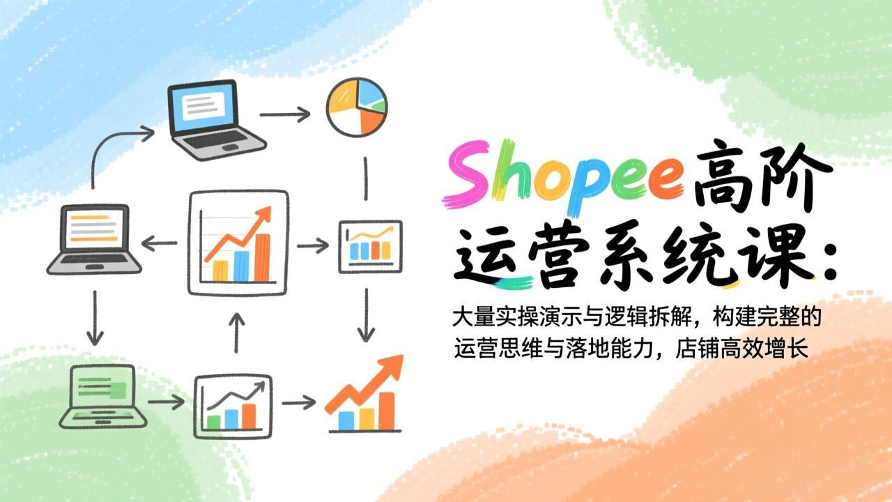 Shopee高阶运营系统课：大量实操演示与逻辑拆解，构建完整的运营思维与落地能力，店铺高效增长-DE云网创