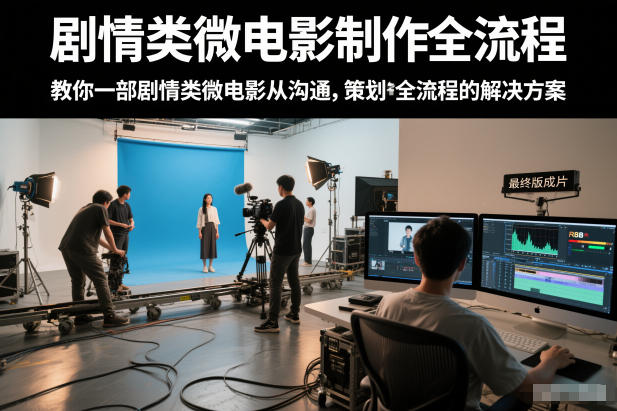 剧情类微电影制作全流程，教你一部剧情类微电影从沟通，策划到拍摄制作全流程的解决方案-DE云网创