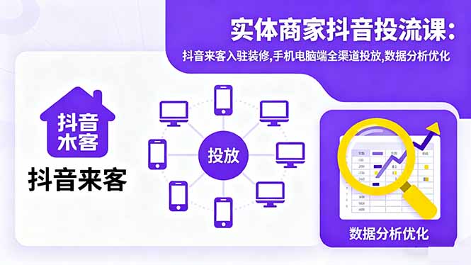实体商家抖音投流课:抖音来客入驻装修,手机电脑端全渠道投放,数据分析优化-DE云网创