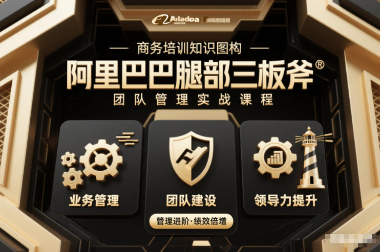 团队管理必学课程系列，阿里巴巴“腿部三板斧”-DE云网创