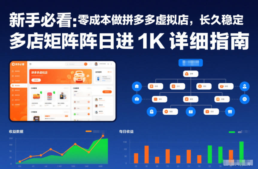 新手必看：零成本做拼多多虚拟店，长久稳定，多店矩阵日进1K详细指南【揭秘】-DE云网创