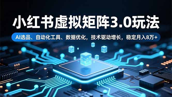 小红书虚拟矩阵3.0玩法，AI选品、自动化工具、数据优化，技术驱动增长，稳定月入8万+-DE云网创