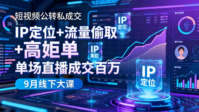 短视频公转私成交9月线下大课，IP定位+流量偷取+高客单，单场直播成交百万-DE云网创