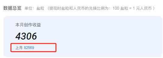 在知乎写作真能赚钱吗? 在知乎写作真能赚钱吗?