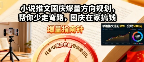 小说推文国庆爆量方向规划，帮你少走弯路，国庆在家搞钱-DE云网创