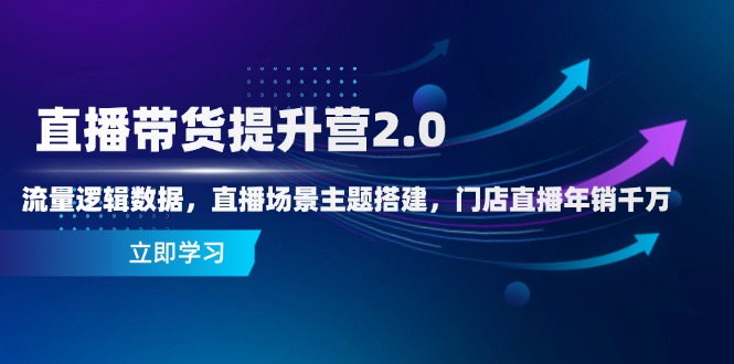 （14694期）直播带货提升营2.0：流量逻辑数据，直播场景主题搭建，门店直播年销千万-DE云网创