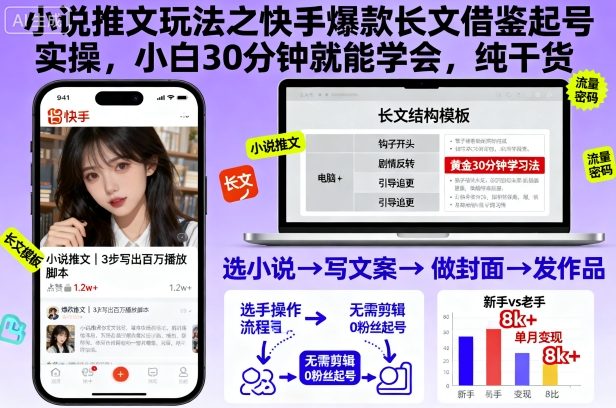小说推文玩法之快手爆款长文借鉴起号实操，小白30分钟就能学会，纯干货-DE云网创