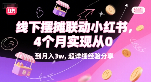 线下摆摊联动小红书，4 个月实现从 0 到月入3w，超详细经验分享-DE云网创