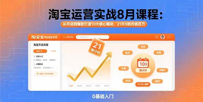 （15849期）淘宝运营实战8月课程：从开店到爆款打造10大核心模块，21天0到月销百万-DE云网创