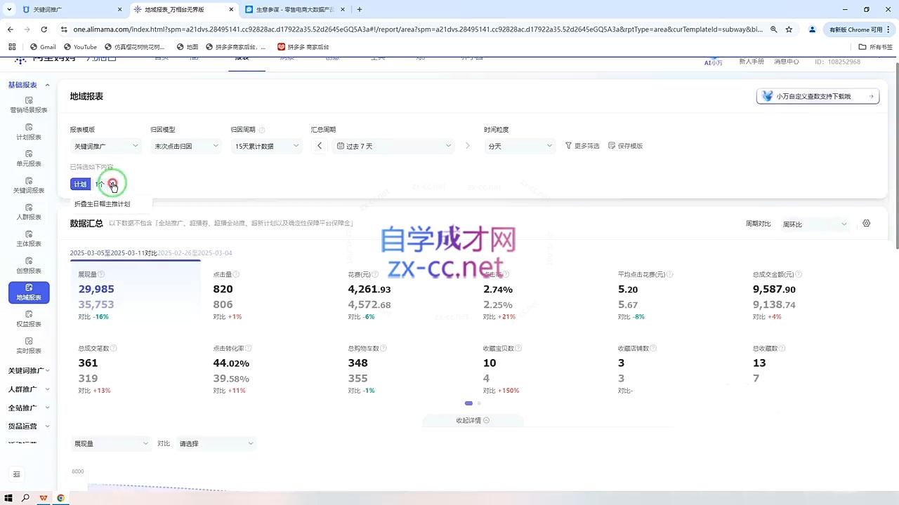 推易·淘宝全套运营现场课程(更新12月)-DE云网创