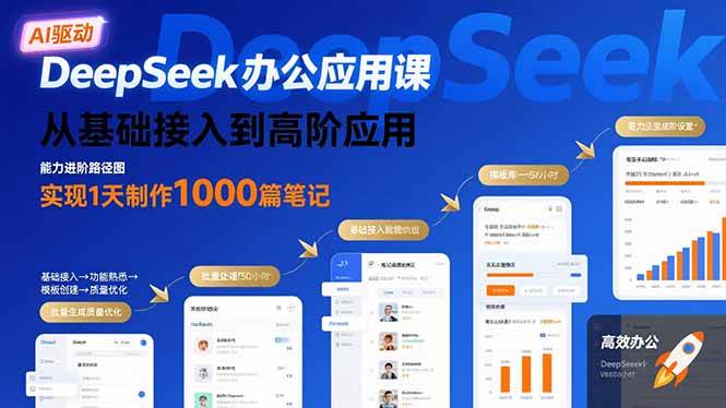 （15754期）DeepSeek办公应用课：从基础接入到高阶应用，实现1天制作1000篇笔记-DE云网创