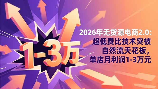 2026年无货源电商2.0【更新】：超低费比技术突破自然流天花板，单店月利润1-3万元-DE云网创