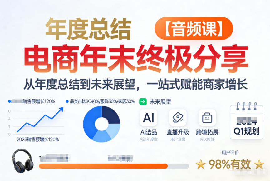 电商年未终极分享，从年度总结到未来展望，一站式赋能商家增长【音频课】-DE云网创