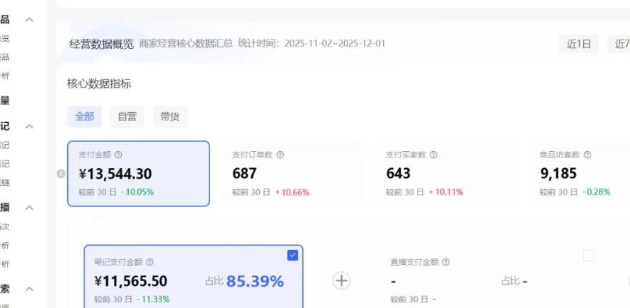 小红书虚拟矩阵：软件批量发笔记，单店100款，3个店同时操作(共71节)-DE云网创