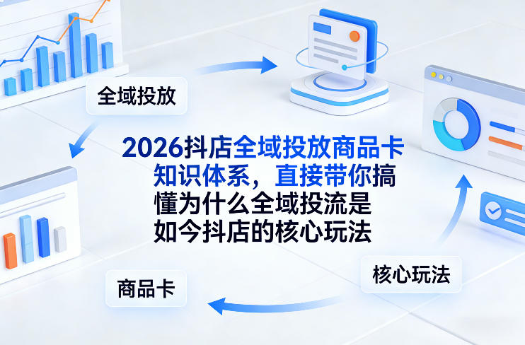 2026抖店全域投放商品卡知识体系,直接带你搞懂为什么全域投流是如今抖店的核心玩法插图 2026抖店全域投放商品卡知识体系,直接带你搞懂为什么全域投流是如今抖店的核心玩法
