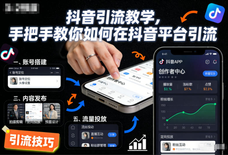 抖音引流教学,手把手教你如何在抖音平台引流-DE云网创