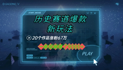 20个作品涨粉67W，一条视频收益1k+，历史赛道爆款新玩法-DE云网创