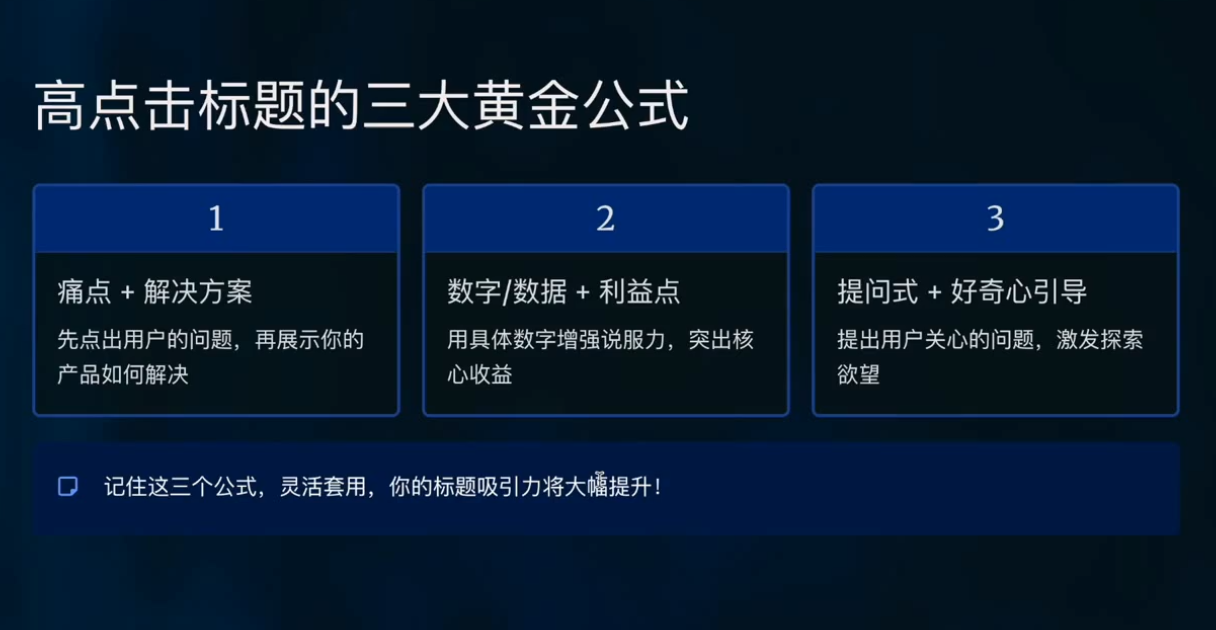 跨境电商Facebook广告新手入门-DE云网创