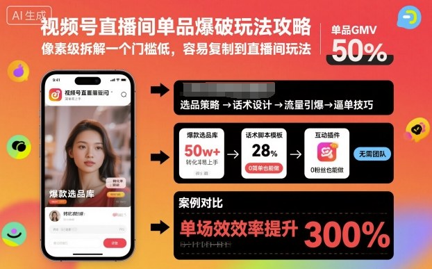 视频号直播间单品爆破玩法攻略，像素级拆解一个门槛低，容易复制到直播间玩法-DE云网创