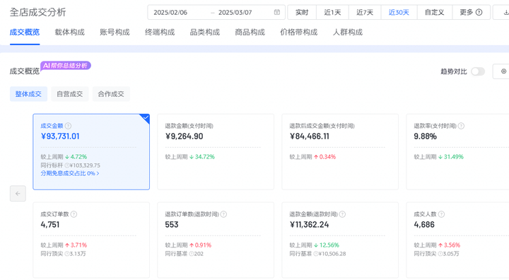 46岁有200万存款，失业了，怎么办？