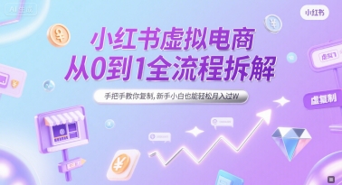 小红书虚拟电商从0到1全流程拆解，手把手教你复制，新手小白也能轻松月入过W-DE云网创
