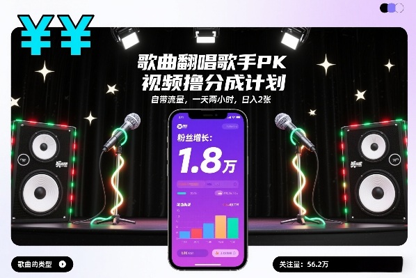 歌曲翻唱歌手PK视频撸分成计划，自带流量，一天两小时，日入2张-DE云网创